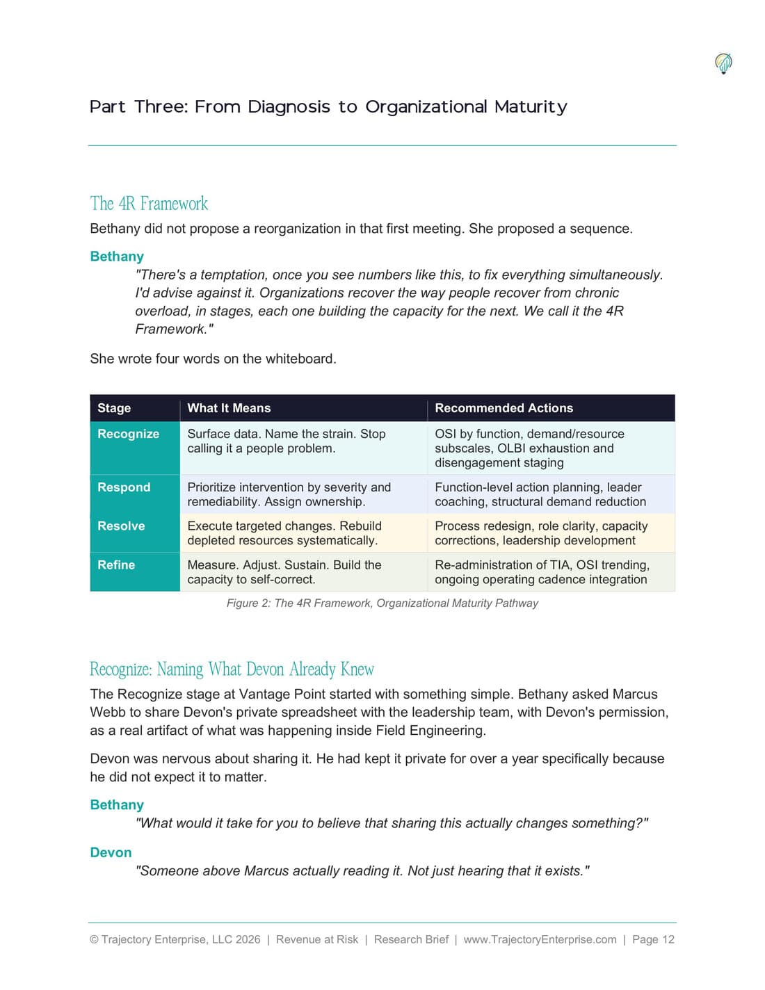Page 12 of the Revenue at Risk research brief, carrying the 4R Framework table